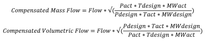 Compensated Flow