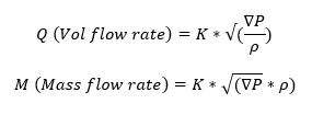 Flow measurement equation adjusted