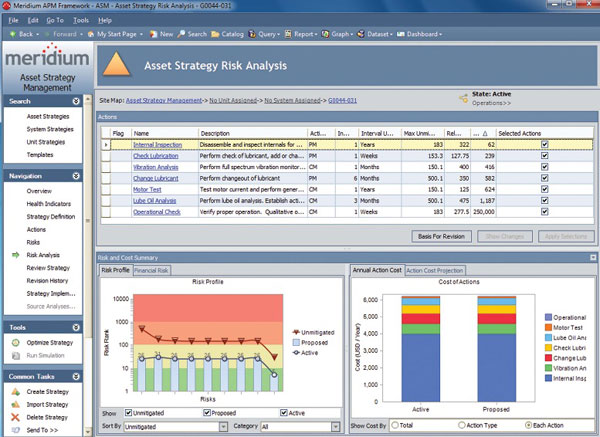 Applying Mechanical Integrity and Inspections to Asset Performance