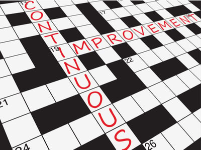 "CONTINUOUS IMPROVEMENT" Crossword (process business strategy)