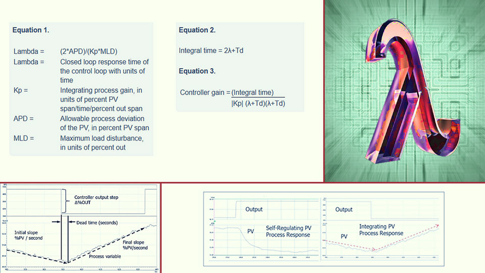 pid process control