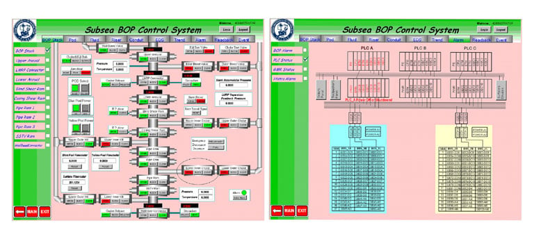 automatic-subsea-blowout-preventer-stack-control-system-PLC-based-SCADA