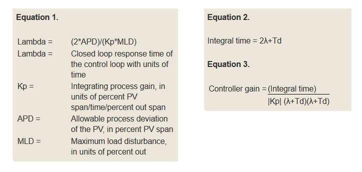 PID Controller Loop Tuning Primer: Working With Integrating Processes