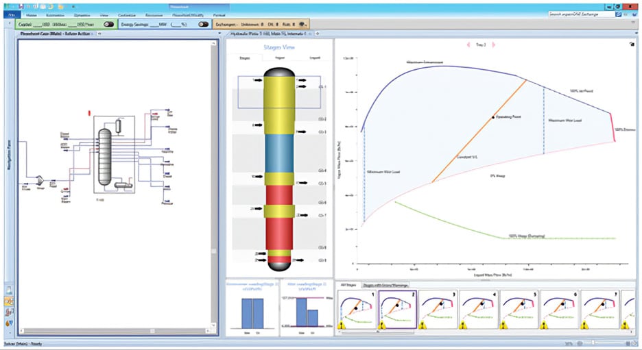 How to the Challenges of Distillation Column Analysis