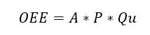 RK Equation 1