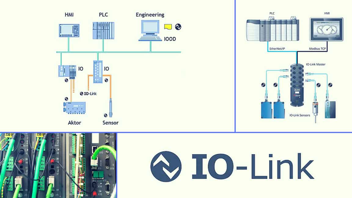 Connections link link. Io link.