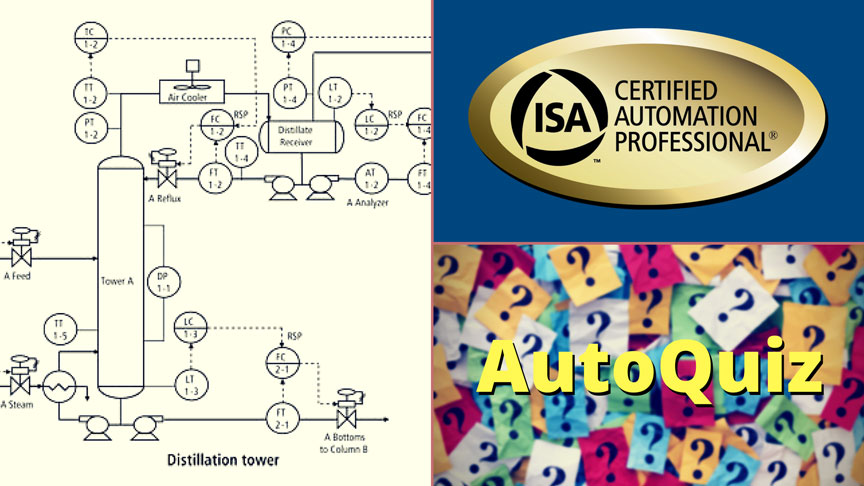 autoquiz-how-to-minimize-the-effect-of-feed-upsets-to-the-top-of-a