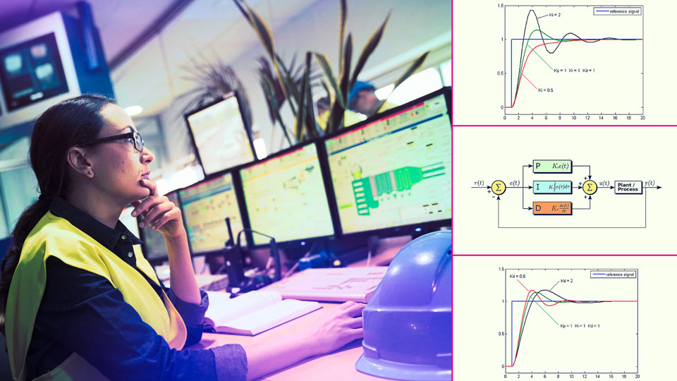 inar Recording Loop Tuning and Optimization